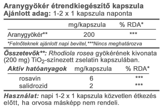 összetevők
